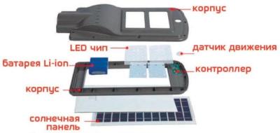 Светодиодный светильник на солнечных батареях Vargo 60W VS-336